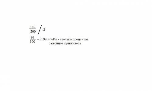 Весной посадили 200 саженцев. из них прижились 188. какая часть прижилась?