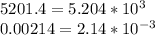 5201.4=5.204*10^{3} \\ 0.00214=2.14* 10^{-3}