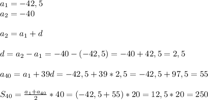 a_{1}=-42,5\\ a_{2}=-40\\\\ a_{2}= a_{1} +d\\\\d= a_{2} - a_{1}=-40-(-42,5)=-40+42,5=2,5 \\\\ a_{40}= a_{1} +39d=-42,5+39*2,5=-42,5+97,5=55\\\\ S_{40} = \frac{ a_{1} + a_{40} }{2} *40=(-42,5+55)*20=12,5*20=250