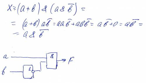 Используя логические элементы, постройте схему соответствующую логическому выражению x = (a или b) и