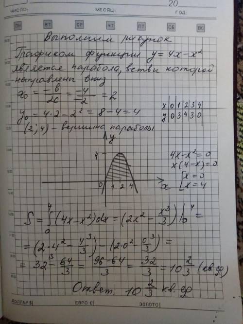 Найти площадь фигуры, ограниченной линиями : y=0, y=4x-x^2