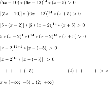 (5x-10)*(6x-12)^{14}*(x+5)\ \textgreater \ 0\\\\&#10;\ \ [(5x-10)]*[(6x-12)]^{14}*(x+5)\ \textgreater \ 0\\\\&#10;\ \ [5*(x-2)]*[6*(x-2)]^{14}*(x+5)\ \textgreater \ 0\\\\&#10;5*(x-2)^1*6^{14}*(x-2)^{14}*(x+5)\ \textgreater \ 0\\\\&#10;\ \ [x-2]^{14+1}*[x-(-5)]\ \textgreater \ 0\\\\&#10;\ \ [x-2]^{15}*[x-(-5)]^1\ \textgreater \ 0\\\\ +++++(-5)-------(2)+++++\ \textgreater \ x\\\\&#10;x\in(-\infty;\ -5)\cup(2;\ +\infty)