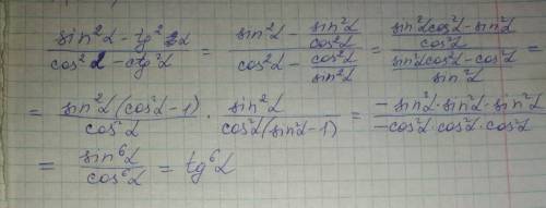 Выражение sin^б-tg^2б/cos^2б-ctg^2б