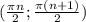 (\frac{ \pi n}{2};\frac{ \pi (n+1)}{2})