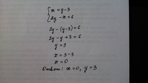 1. решите графическим методом подстоновки. {x=y-3 {2y-x=6 решите надо зарание