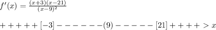 f'(x)=\frac{(x+3)(x-21)}{(x-9)^2}\\\\&#10;+++++[-3]------(9)-----[21]++++\ \textgreater \ x