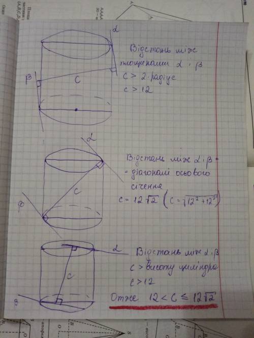 Нужно. как это нарисовать и решить? цилиндр с высотой = 12 и радиусом = 6 имеет с каждой из параллел