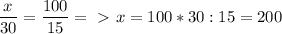 \displaystyle \frac{x}{30}= \frac{100}{15}=\ \textgreater \ x=100*30:15=200