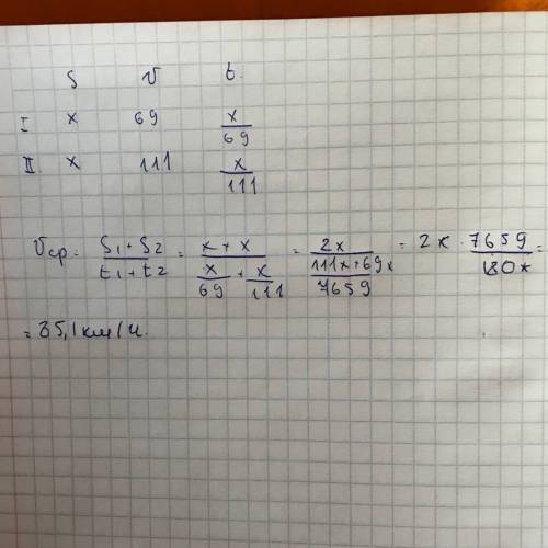 Первую половину пути автомобиль проехал со скоростью 69 км ч а вторую со скоростью 111 км ч найдите