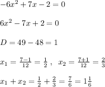 -6x^2+7x-2=0\\\\6x^2-7x+2=0\\\\D=49-48=1\\\\x_1=\frac{7-1}{12}=\frac{1}{2}\; ,\; \; x_2=\frac{7+1}{12}= \frac{2}{3}\\\\x_1+x_2=\frac{1}{2}+\frac{2}{3}=\frac{7}{6}=1\frac{1}{6}