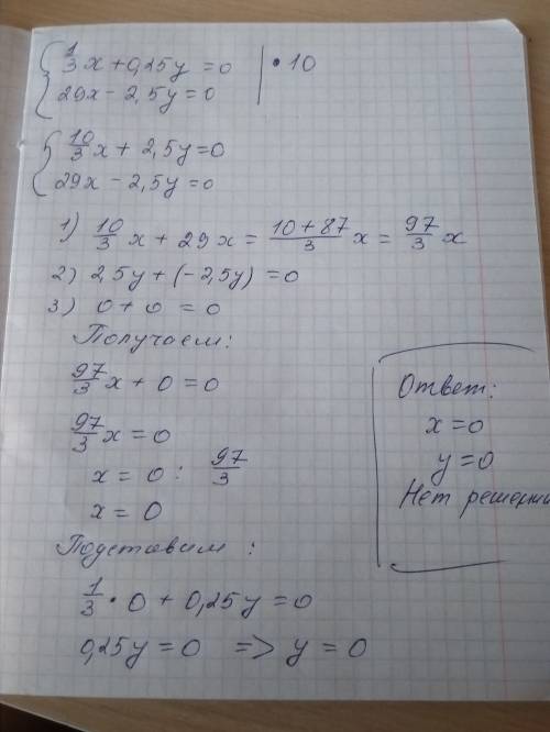 1/3x+0,25y=0 29x-2,5y=0 сложить системой сложения !