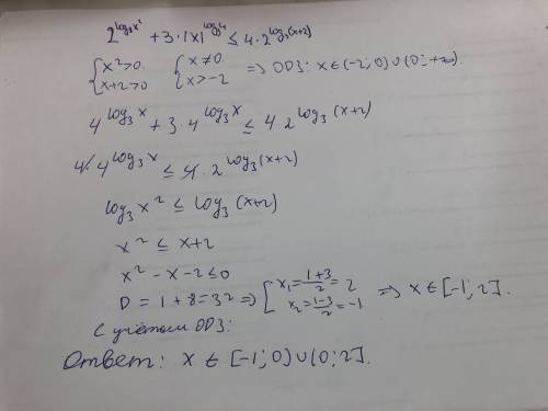 Решить неравенство 2^(log3(x^2))+ 3* |x|^(log3(4))< =4*2^(log3(x+2))