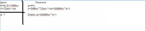 Маса автомобіля 0,5 тон а швидкість руху 72 км год імпульс машини