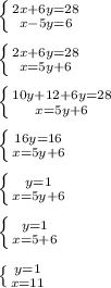 \left \{ {2x+6y=28} \atop {x-5y=6}} \right. \\\\&#10; \left \{ {2x+6y=28} \atop {x=5y + 6}} \right. \\\\&#10; \left \{ {10y + 12 +6y=28} \atop {x=5y+6}} \right. \\\\&#10; \left \{ {16y=16} \atop {x=5y+6}} \right. \\\\&#10; \left \{ {y=1} \atop {x=5y+6}} \right. \\\\&#10; \left \{ {y=1} \atop {x=5+6}} \right. \\\\&#10; \left \{ {y=1} \atop {x=11}} \right. \\