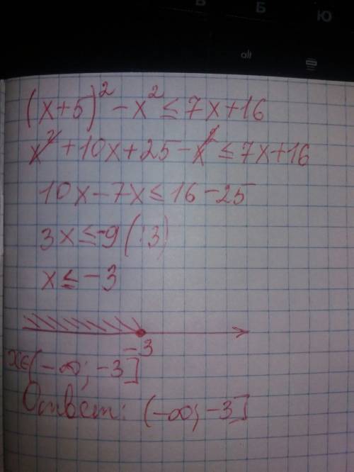 Реши неравенство. запиши ответ в виде интервала. (x+5)2−x2≤7x+16