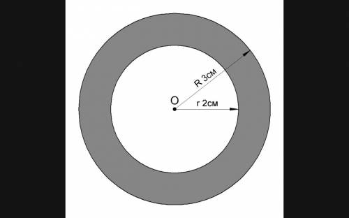 Начертите две окружности с общим центром в точке о и радиусом 2 см и 3 см .раскрасьте часть плоскост