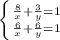 \left \{ {{\frac{8}{x} + \frac{3}{y} =1} \atop {\frac{6}{x} + \frac{6}{y} =1}} \right.