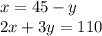 x = 45 - y \\ 2x + 3y = 110