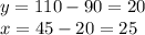 y = 110 - 90 = 20 \\ x = 45 - 20 = 25