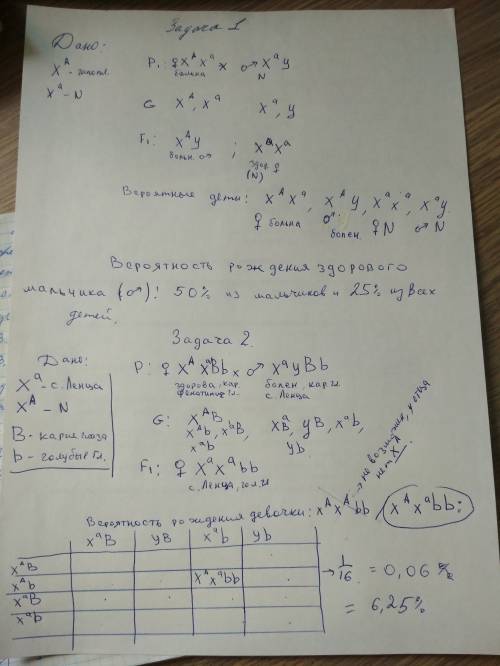 1. гипоплазия эмали (резкое истончение, изменением цвета зубов) наследуется по х-сцепленному доминан