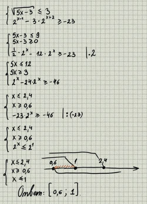 Решите систему неравенства √(5х-3)< =3 и 2^(x-1)-3*2^(x+2)> =-23