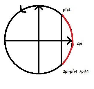 Решите неравенство: а) 2cos x - √2 > 0