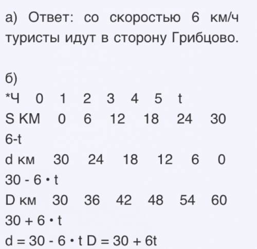 Туристы вышли из посёлка дачное. в каком направлении они идут и с какой скоростью? изобрази движение