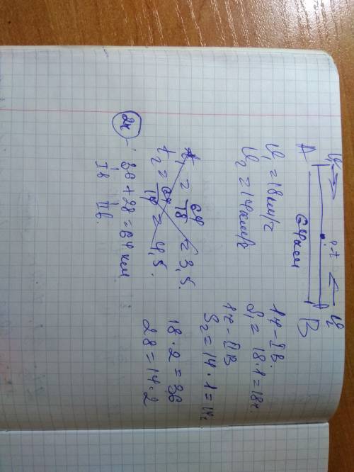Из пункта а в пункт в пасстояние между которыми 64 км однавременно навстречу друг к другу выехали дв