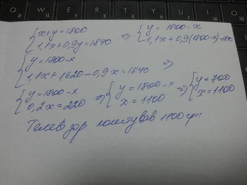 Телевізор і мобільний телефон коштували разом 1800 грн. після того як телевізор подорожчав на 10 %,