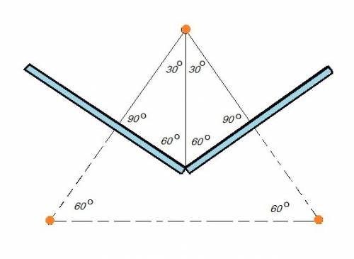 Точечный источник света и 2 его изображения расположены в вершинах равностороннего треугольника. най