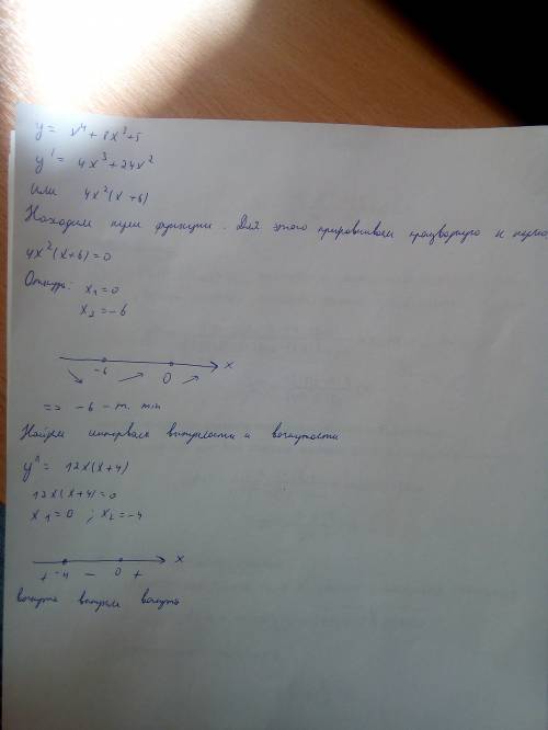 Найти промежутки монотонности функции: y=x^4+8x^3+5