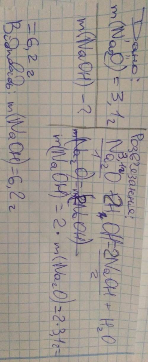 Натрій оксид масою 3,1 г повністю розчинений у воді. яка маса утвореного натрій гідроксид? ​