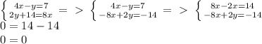 \left \{ {{4x-y=7} \atop {2y+14=8x}} \right. =\ \textgreater \ \left \{ {{4x-y=7} \atop {-8x+2y=-14}} \right. =\ \textgreater \ \left \{ {{8x-2x=14} \atop {-8x+2y=-14}} \right. \\0=14-14\\0=0