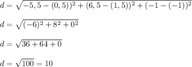 d= \sqrt{-5,5-(0,5))^2+(6,5-(1,5))^2+(-1-(-1))^2} \\ \\ d= \sqrt{(-6)^2+8^2 +0^2 } \\ \\ d= \sqrt{36+64+0} \\ \\ d= \sqrt{100} =10