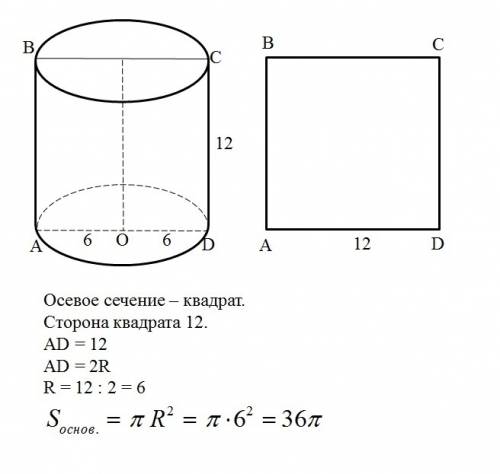 Основны сечением цилиндра является квадрат со стороной 12. найдите площадь основания цилиндра