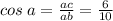 cos \: a = \frac{ac}{ab} = \frac{6}{10}