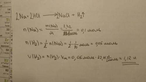 Рассчитайте объем водорода выделившегося при растворении 2.3 г металлического натрия в растворе соля