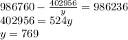 986760 - \frac{402956}{y} = 986236 \\ 402956 = 524y \\ y = 769