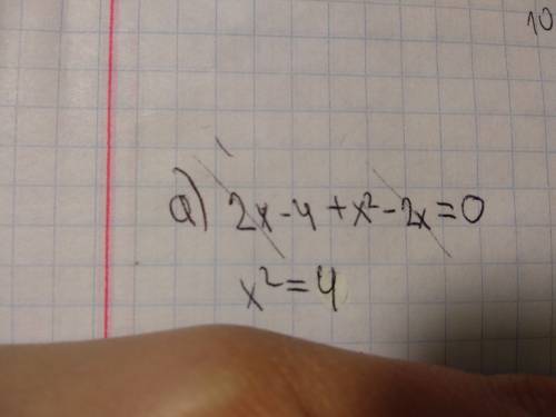 Решите уравнение: а) 2 (x-2)+x (x-2)=0 б) 5 (y+-1)(y+3)=0 решите уравнение относительно x: а) (x+b)(