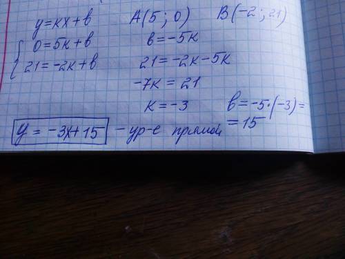 Прямая y=kx+b проходит через точки а (5; 0) и б (-2; 21) напишите уравнение этой прямой