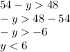 54 - y 48 \\ - y 48 - 54 \\ - y - 6 \\ y < 6