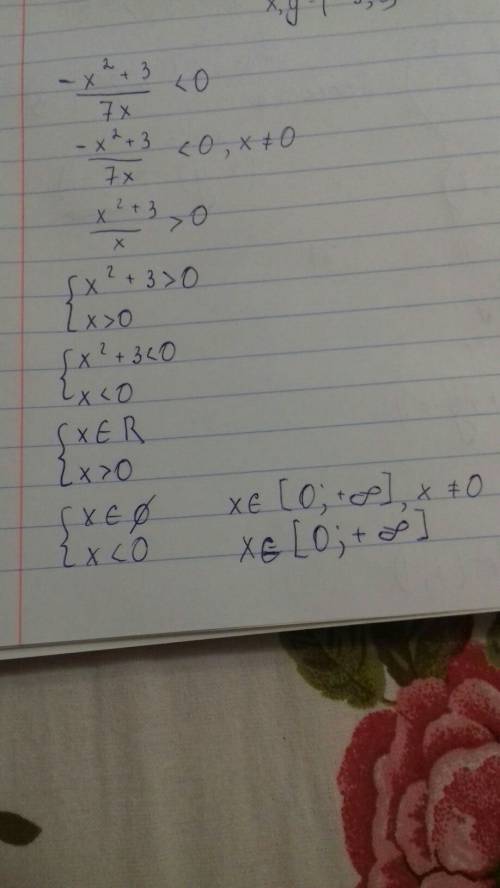 Решите неравенство: -х 2+3/7х меньше 0.