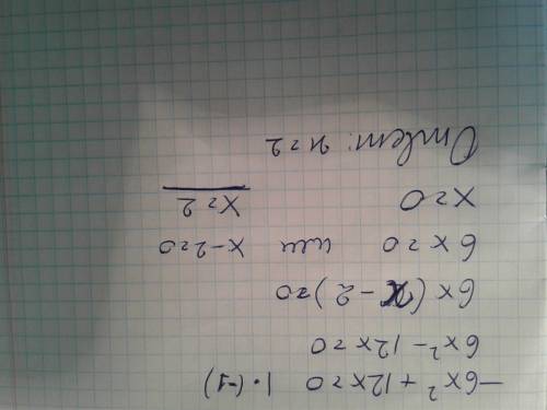 Найдите наибольшее значение выражения -6x^2+12х