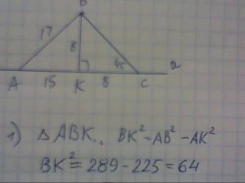 Из точки а к прямой проведены две наклонные. длина одной из них равна 17 см, а длина ее проекции − 1