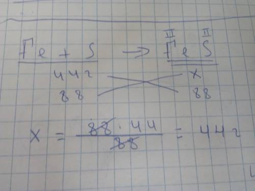 28г темір мен 16 г күкірттен түзілетін темір(2)сульфидінің массасы