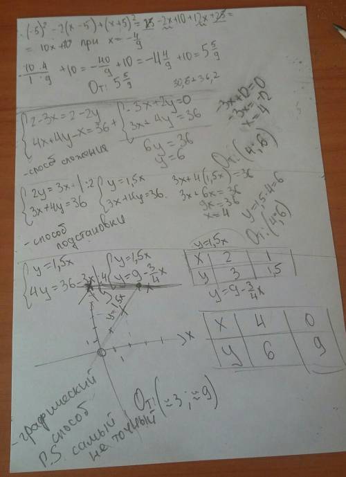 Решите . на срез надо . выражение (-5) во 2 степени -2(х-5)+(х+5) во 2 степени и найти его значение