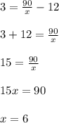 3= \frac{90}{x} -12 \\ \\ 3+12= \frac{90}{x} \\ \\ 15=\frac{90}{x} \\ \\ 15x=90 \\ \\ x=6