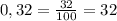 0,32= \frac{32}{100} =32