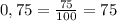 0,75= \frac{75}{100} =75