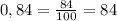 0,84= \frac{84}{100} =84